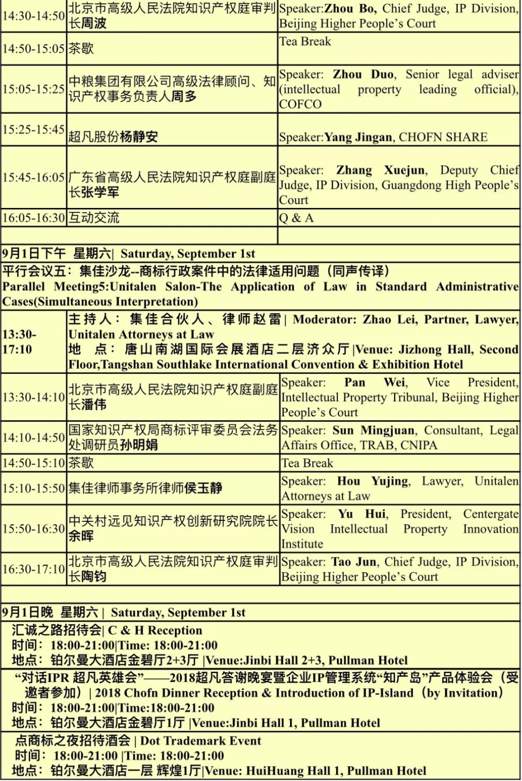 2018中國國際商標品牌節(jié)（議程全文）