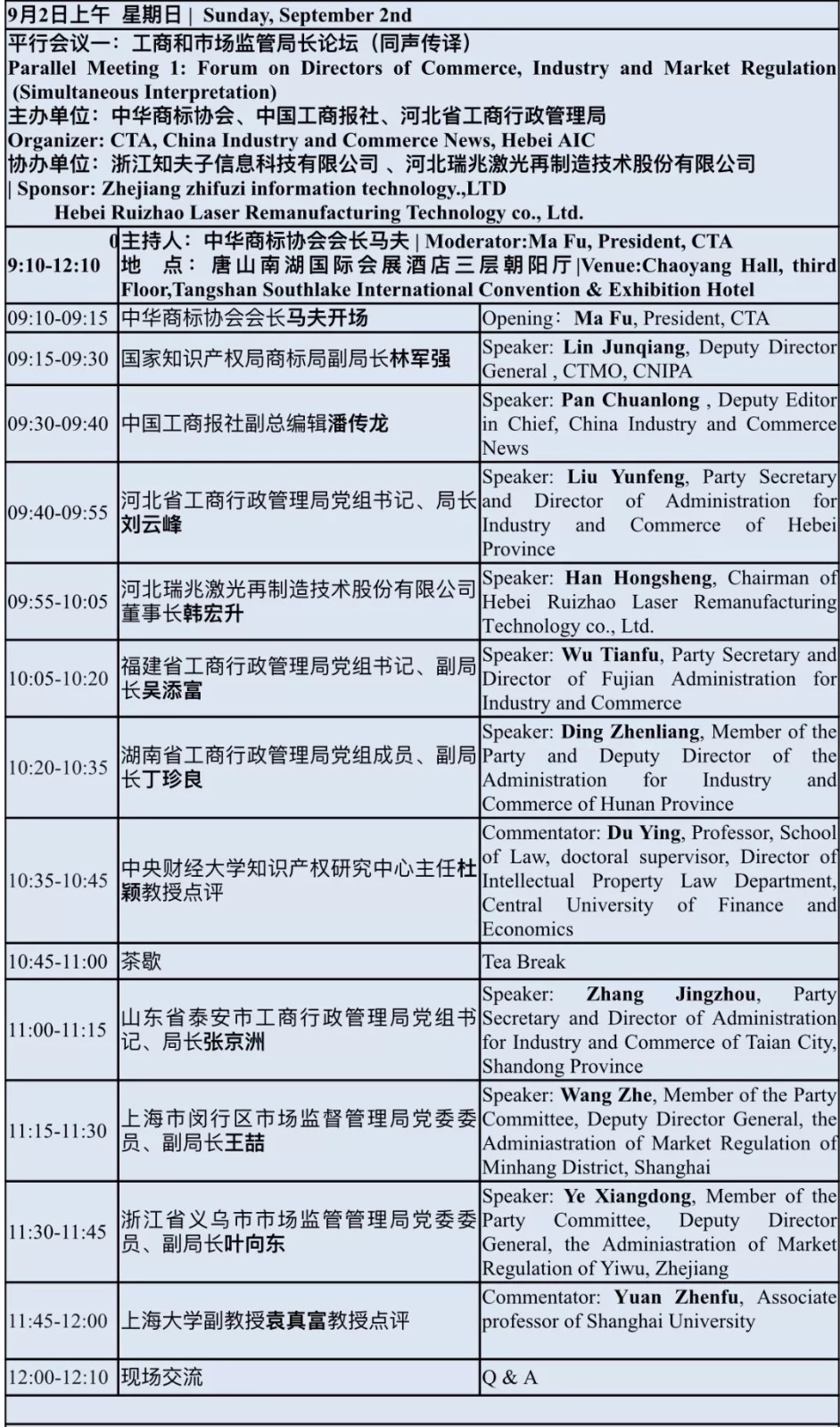 2018中國國際商標品牌節(jié)（議程全文）