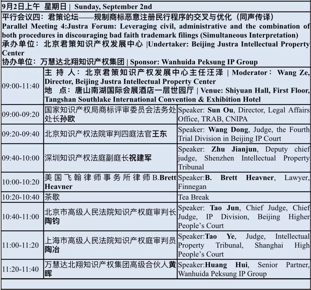 2018中國國際商標品牌節(jié)（議程全文）