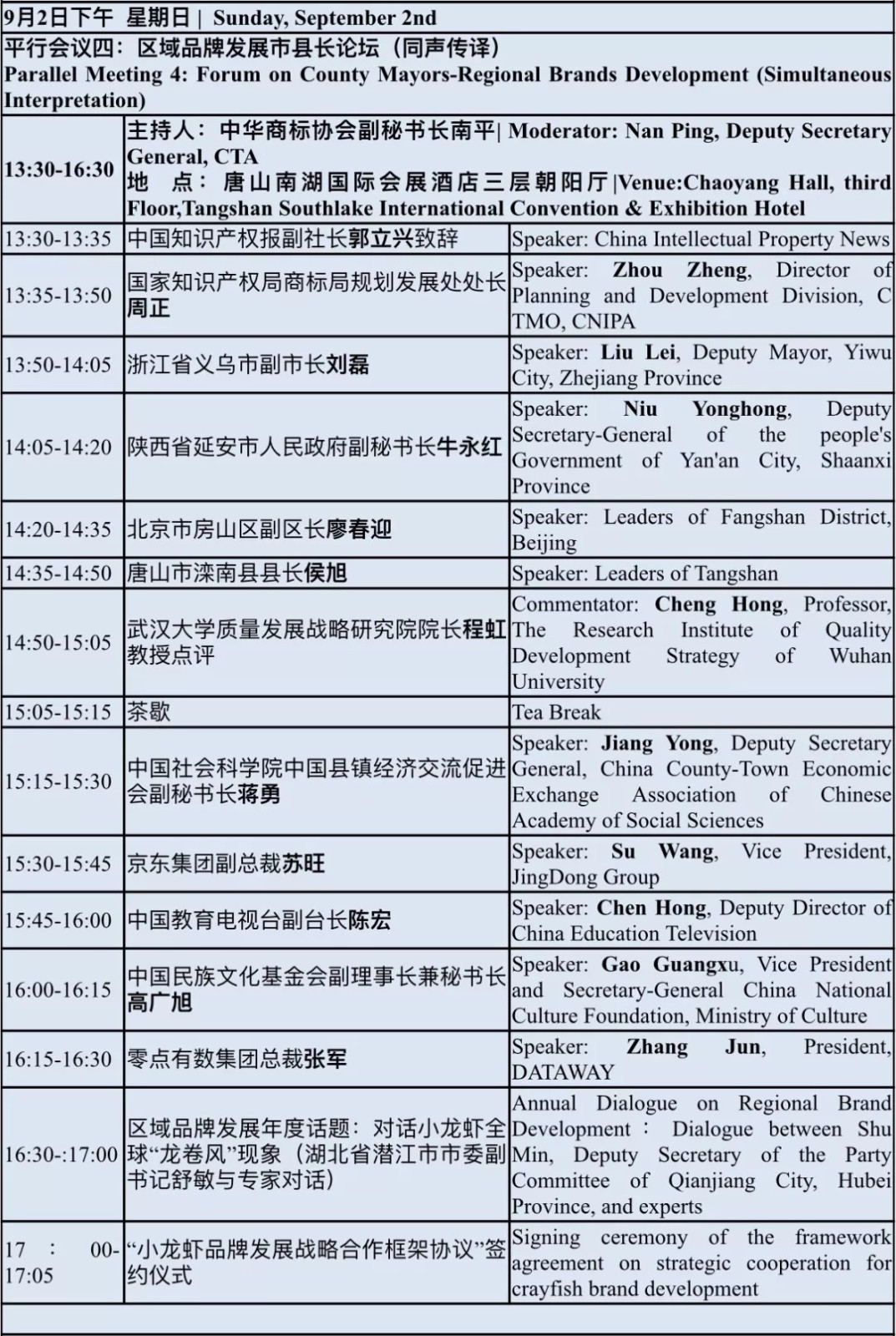 2018中國國際商標品牌節(jié)（議程全文）