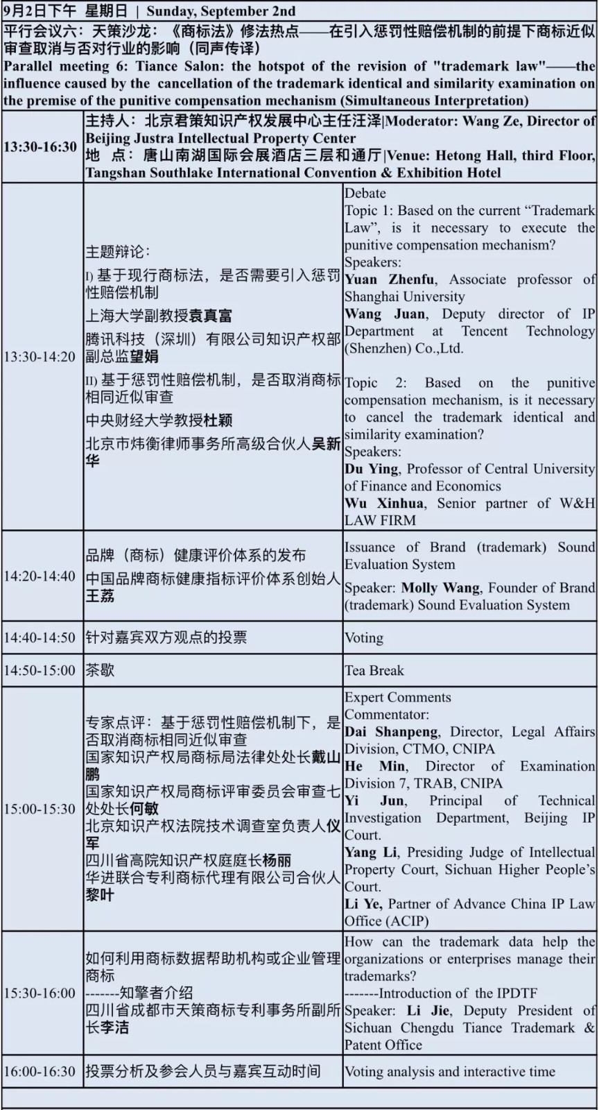 2018中國國際商標品牌節(jié)（議程全文）