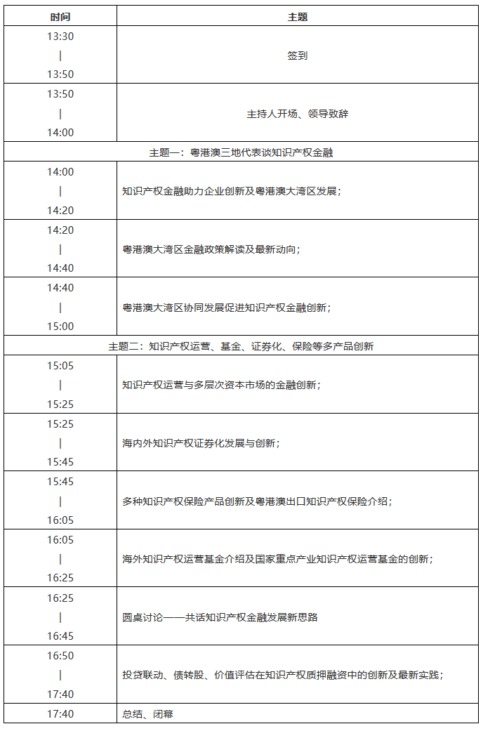 報(bào)名開啟！2018粵港澳大灣區(qū)知識(shí)產(chǎn)權(quán)金融高峰論壇即將舉辦