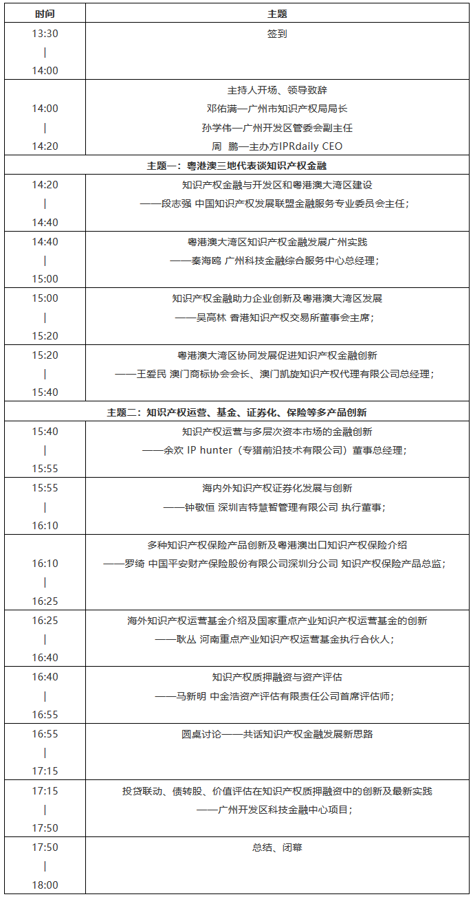 倒計(jì)時(shí)！2018粵港澳大灣區(qū)知識(shí)產(chǎn)權(quán)金融高峰論壇（9月18日議程）