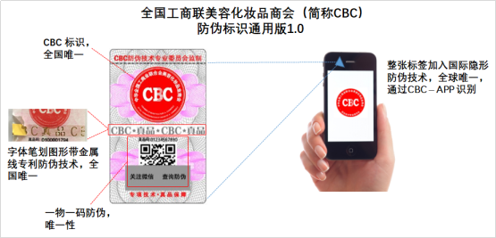 美容化妝品防偽技術(shù)全新升級(jí) 一品一碼全程可追溯