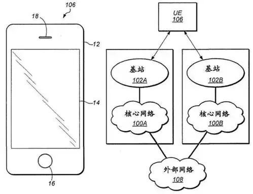 蘋果推出雙卡雙待iPhone，會侵犯中國企業(yè)的專利嗎？