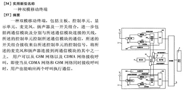 蘋果推出雙卡雙待iPhone，會(huì)侵犯中國企業(yè)的專利嗎？