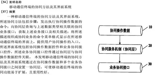 蘋果推出雙卡雙待iPhone，會侵犯中國企業(yè)的專利嗎？