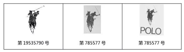 「馬球騎手」商標(biāo)屬于誰？北知開庭審理拉夫勞倫商標(biāo)無效糾紛案件