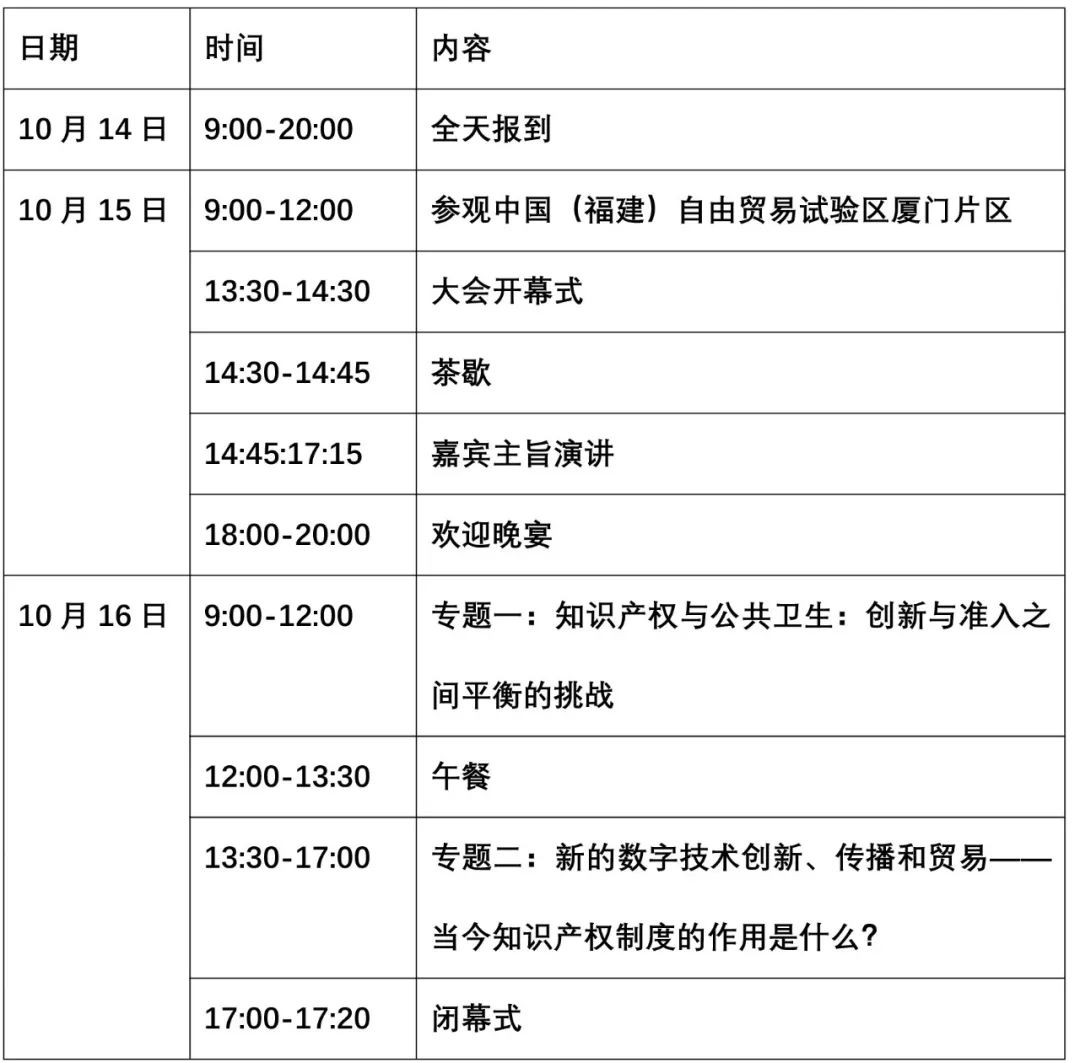 WTO、WIPO等國(guó)際組織首次主辦“全球貿(mào)易知識(shí)產(chǎn)權(quán)主題論壇”等你來！