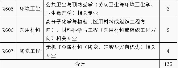 招聘專利審查員1150名！一起做知識產(chǎn)權(quán)強國的筑夢者！