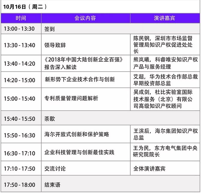 【線上直播與您相約】《2018年中國大陸創(chuàng)新企業(yè)百強》報告發(fā)布會