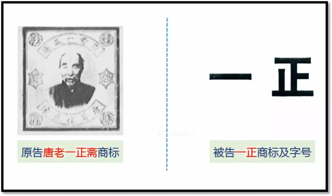 老字號與注冊商標的權(quán)利邊界