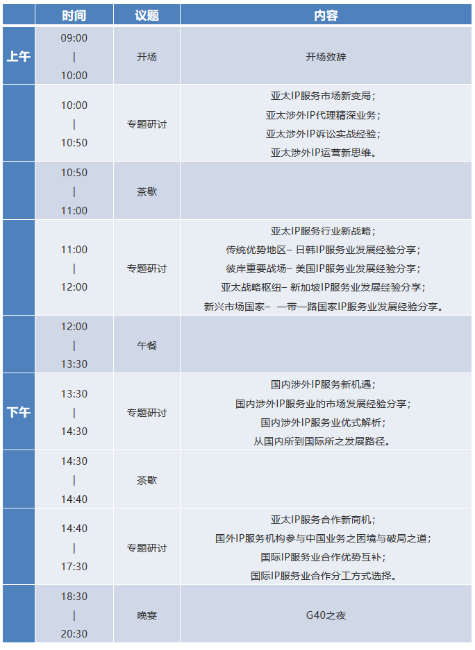 IP生態(tài)新格局！「G40亞太知識(shí)產(chǎn)權(quán)領(lǐng)袖閉門峰會(huì)」震撼來襲！