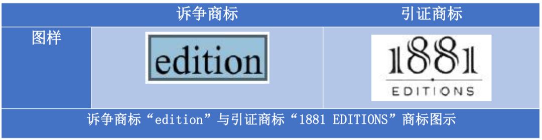 完整包含他人標識的商標近似判斷