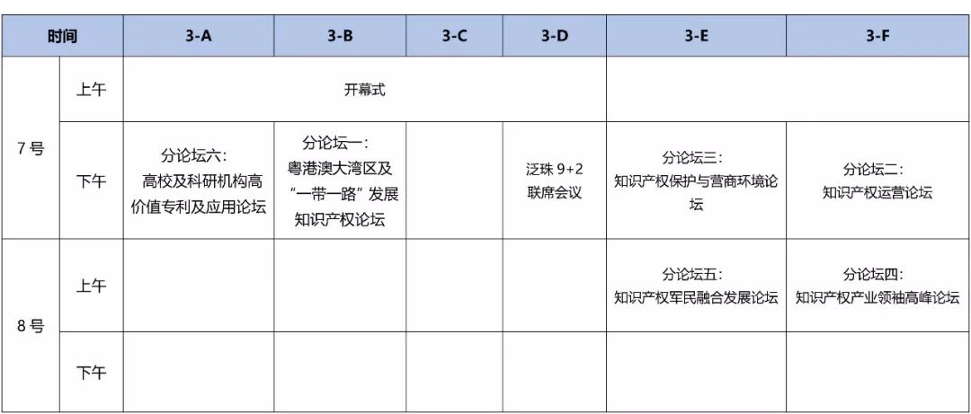 重磅來襲！2018廣東知交會「知識產(chǎn)權(quán)珠江論壇」議程公布！