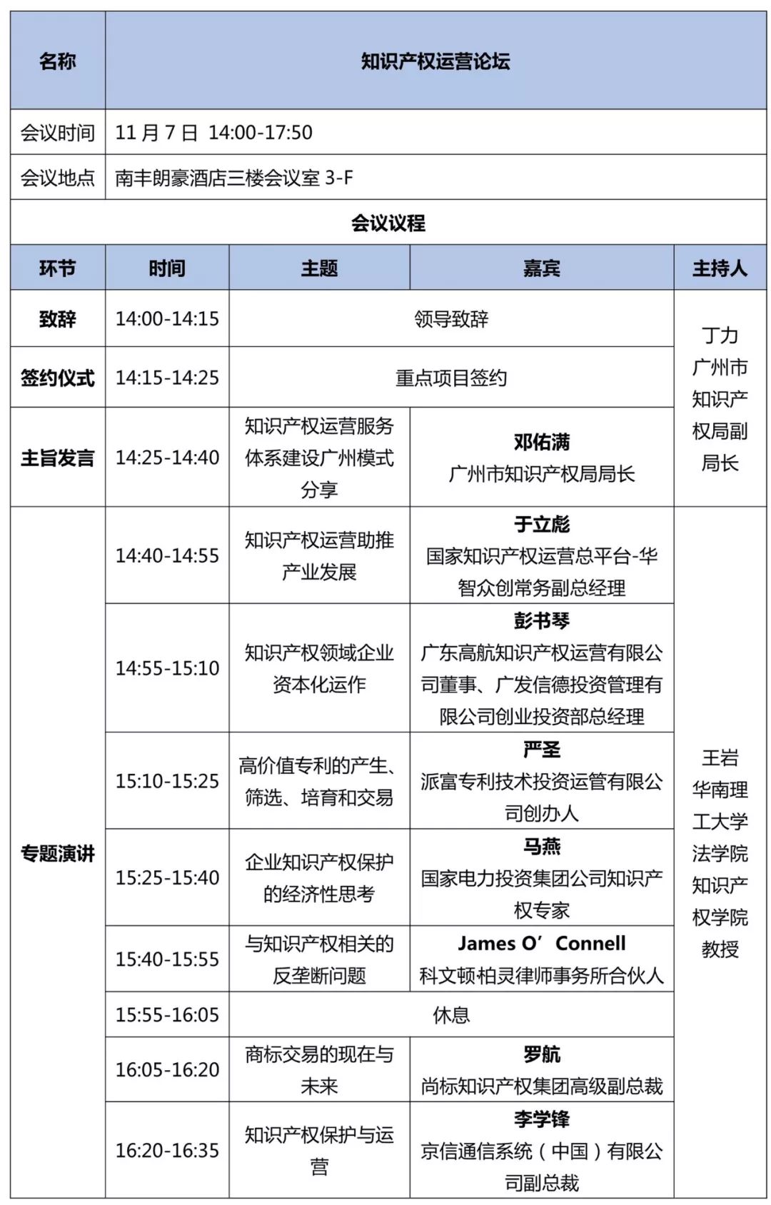 重磅來襲！2018廣東知交會「知識產(chǎn)權(quán)珠江論壇」議程公布！