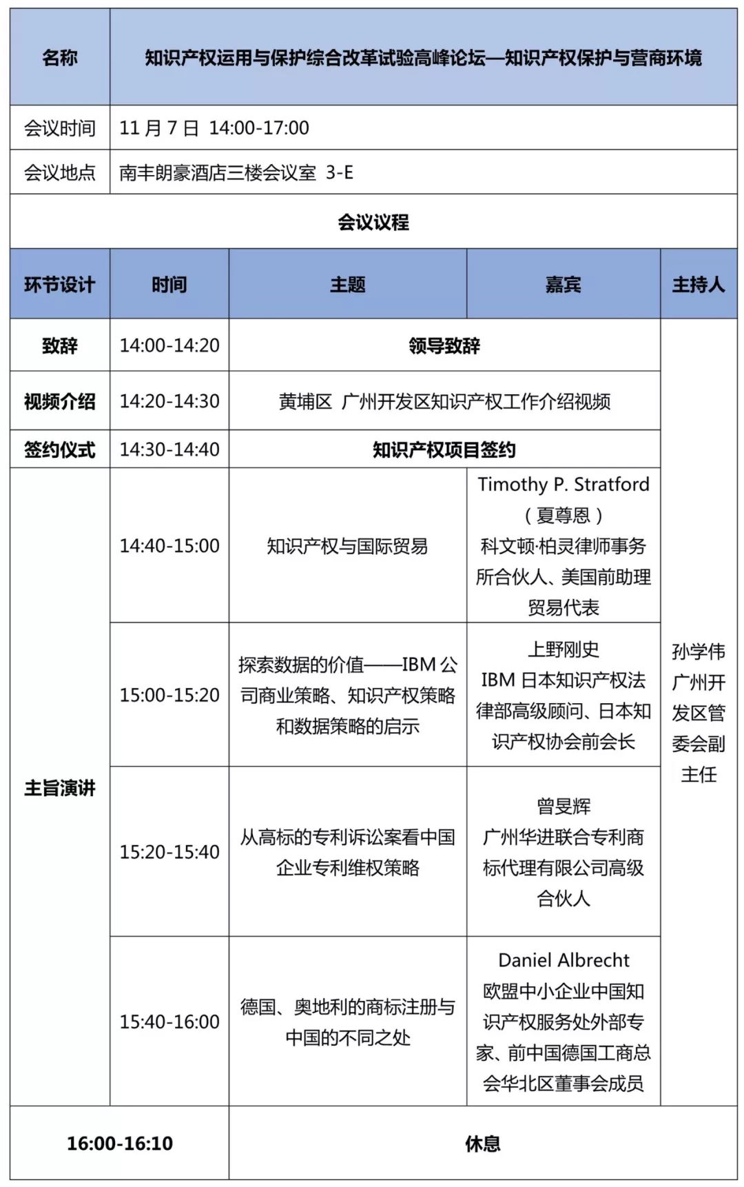 重磅來襲！2018廣東知交會「知識產(chǎn)權(quán)珠江論壇」議程公布！