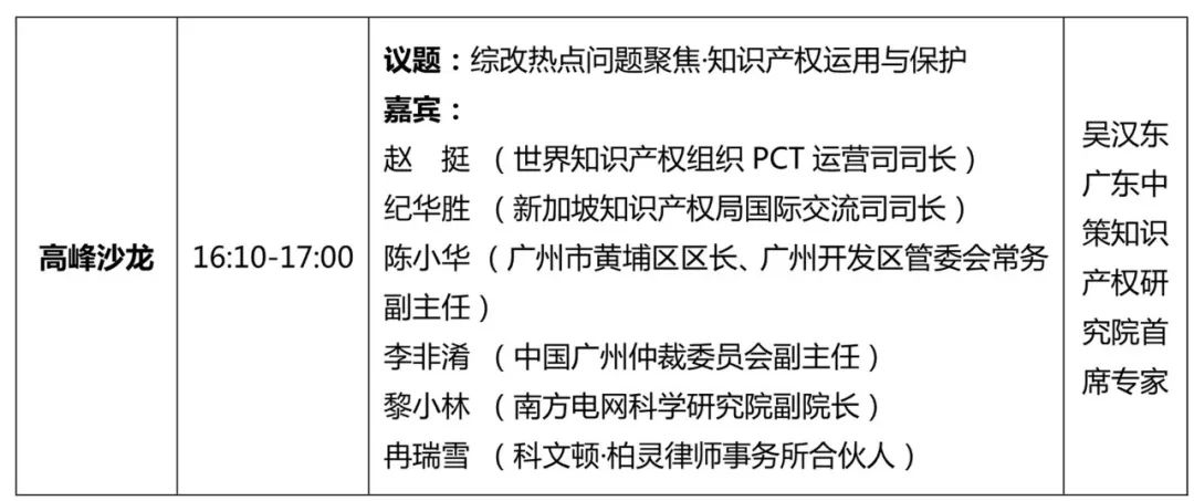 重磅來襲！2018廣東知交會「知識產(chǎn)權(quán)珠江論壇」議程公布！