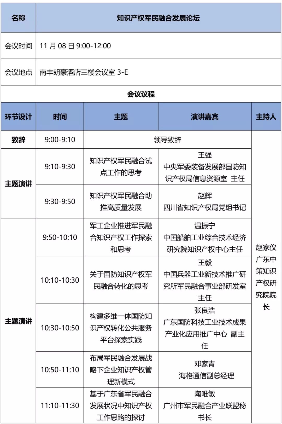 重磅來襲！2018廣東知交會「知識產(chǎn)權(quán)珠江論壇」議程公布！