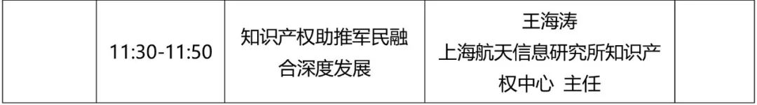 重磅來襲！2018廣東知交會「知識產(chǎn)權(quán)珠江論壇」議程公布！