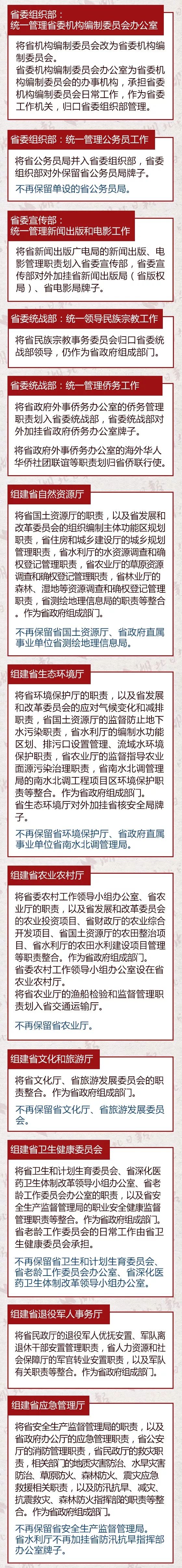 《湖北省省級(jí)機(jī)構(gòu)改革方案》：湖北省重新組建省知識(shí)產(chǎn)權(quán)局