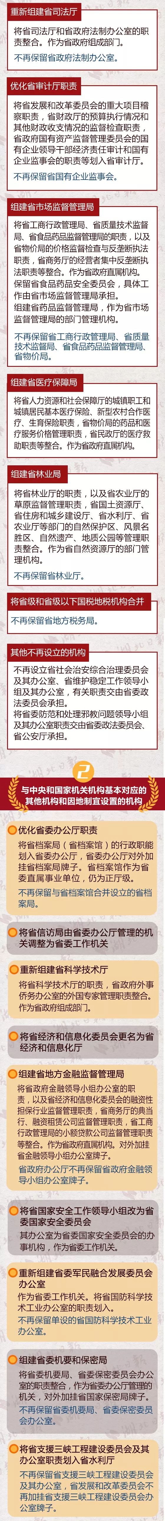 《湖北省省級(jí)機(jī)構(gòu)改革方案》：湖北省重新組建省知識(shí)產(chǎn)權(quán)局