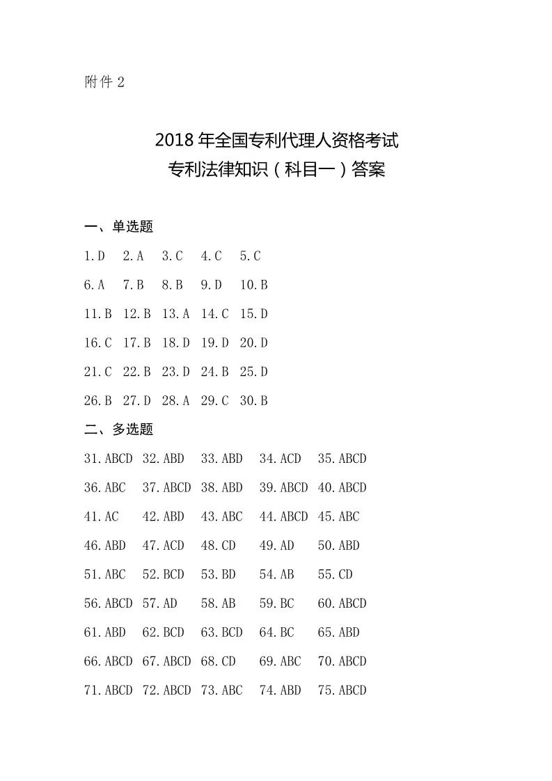 2018年全國(guó)專利代理人資格考試答案公開征求社會(huì)各界意見