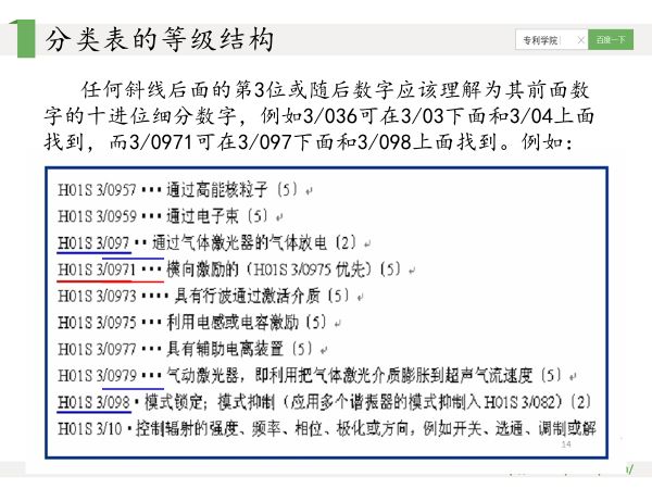 干貨PPT | 專利分類號深度解讀，117頁PPT講解免費下載