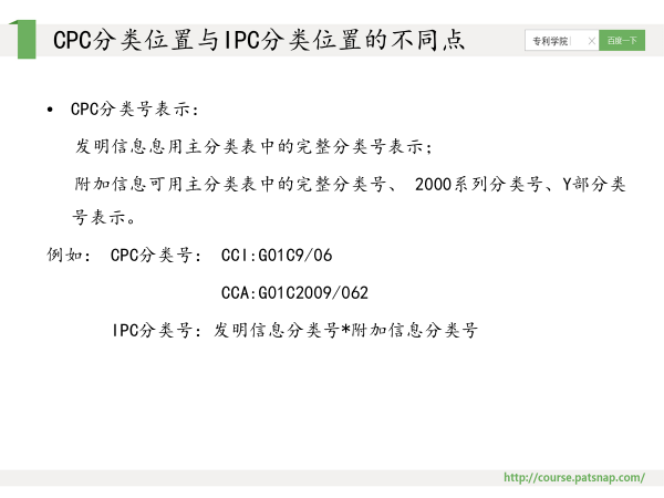 干貨PPT | 專利分類號深度解讀，117頁PPT講解免費下載