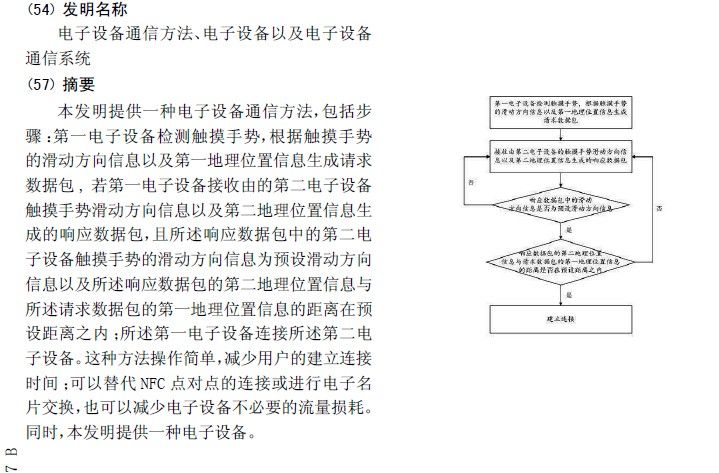 探探被訴專利侵權(quán)，滑動匹配功能何去何從？