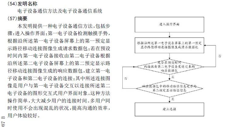 探探被訴專利侵權(quán)，滑動(dòng)匹配功能何去何從？