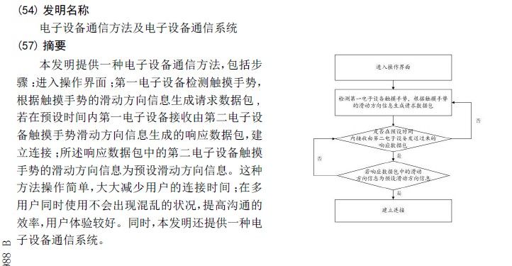 探探被訴專利侵權(quán)，滑動(dòng)匹配功能何去何從？