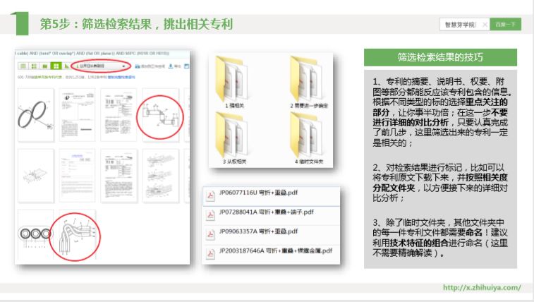 三大檢索誤區(qū)如何走出？“遞進式”檢索七步法來解決！