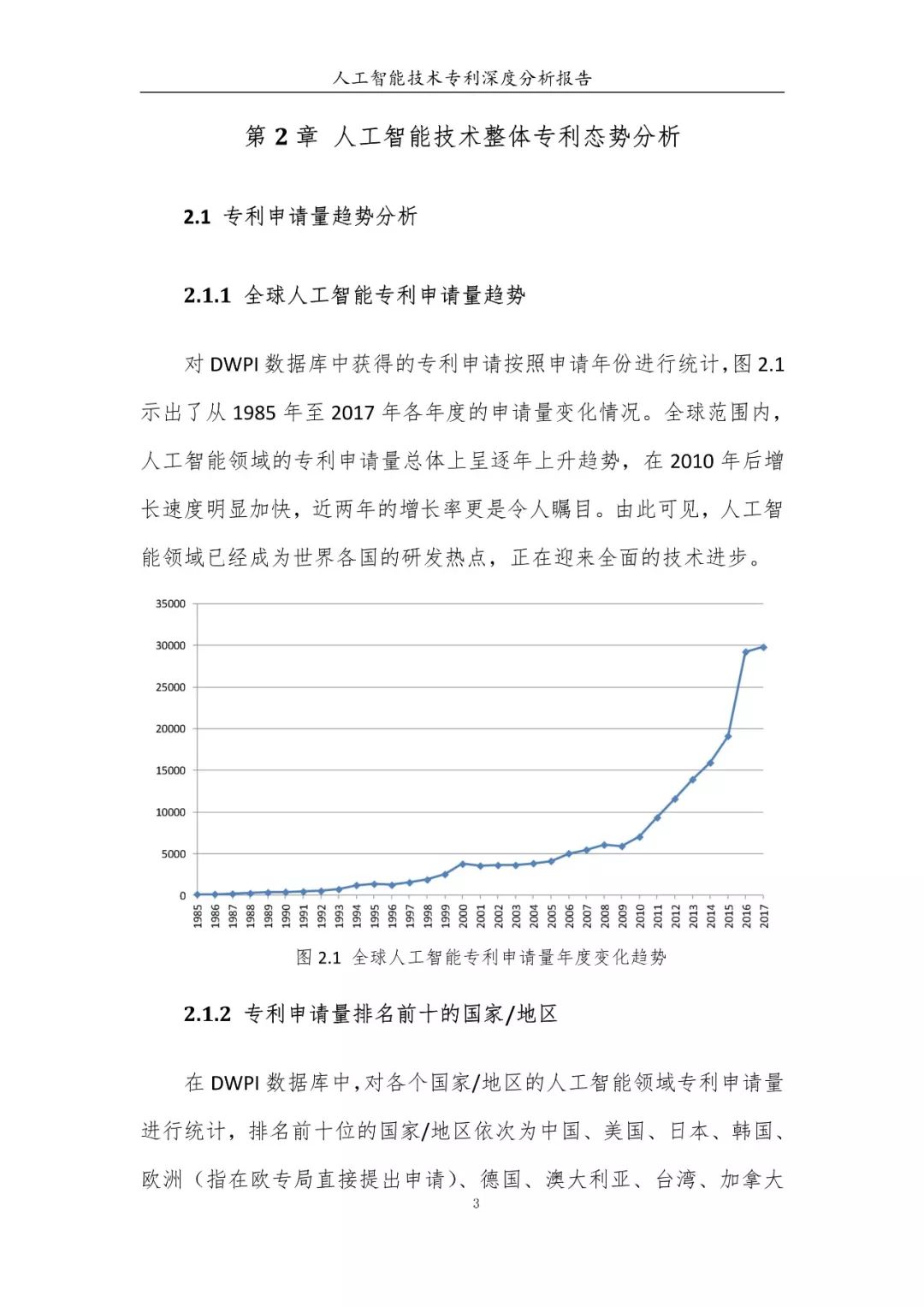 《人工智能技術(shù)專利深度分析報(bào)告》