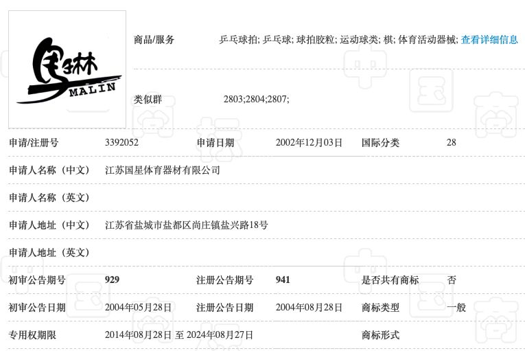 北京奧運會乒乓球男單冠軍“馬琳”商標無效維持案分析