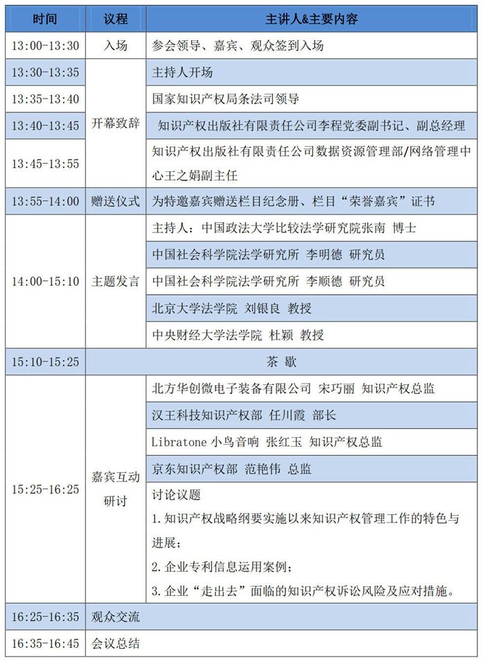 改革開放40周年 中國(guó)知識(shí)產(chǎn)權(quán)制度變遷——《IP大咖說》欄目線下研討會(huì)