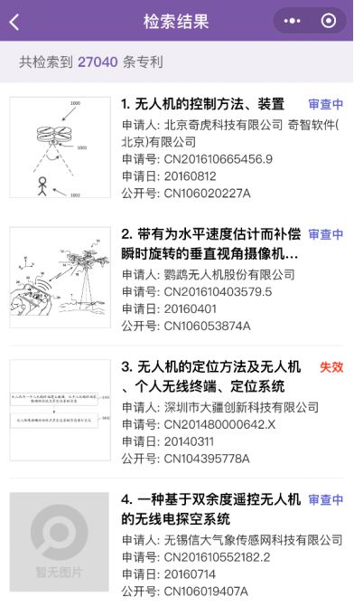 “壹專利”——智能情報分析平臺酷炫解密！