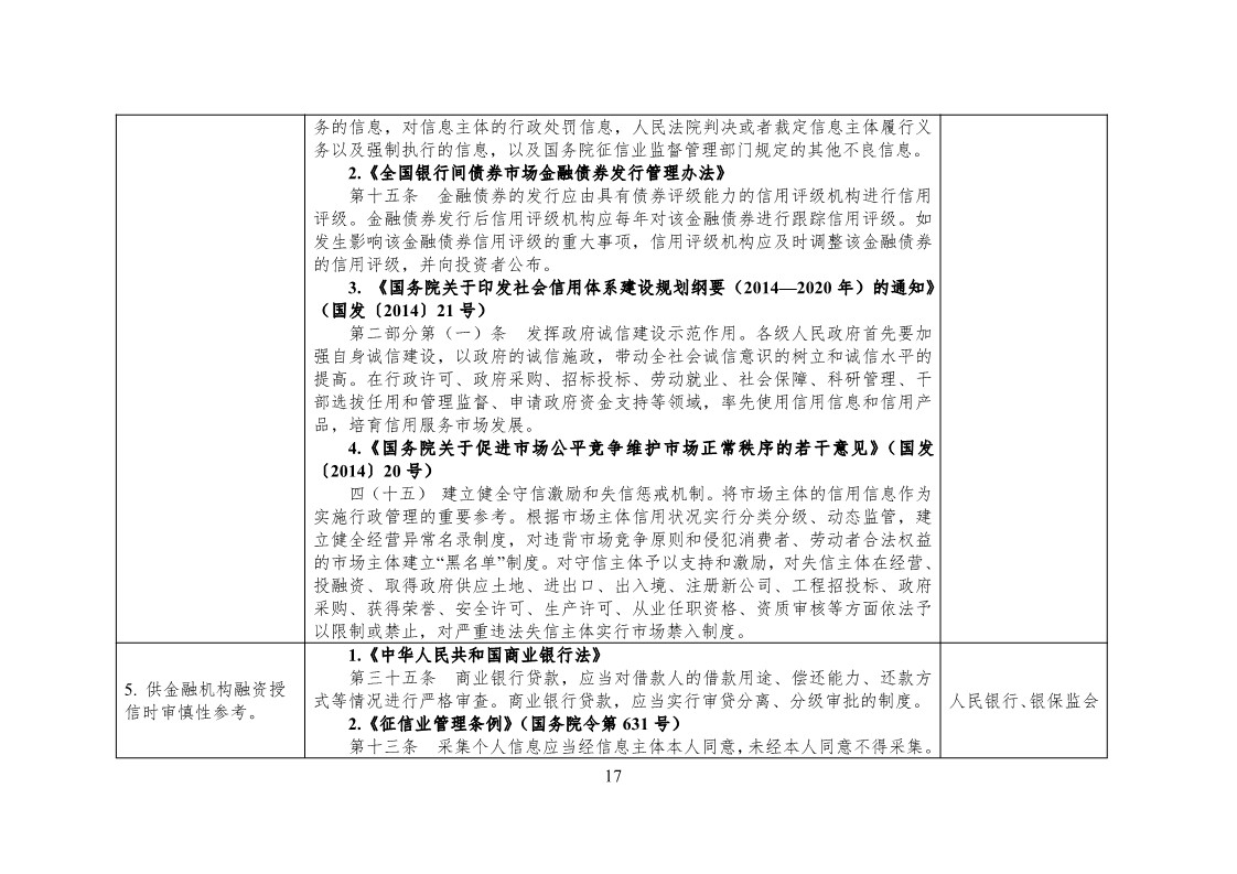 放大招！38個(gè)部門聯(lián)合發(fā)文對(duì)知識(shí)產(chǎn)權(quán)領(lǐng)域嚴(yán)重失信主體開(kāi)展聯(lián)合懲戒（全文）