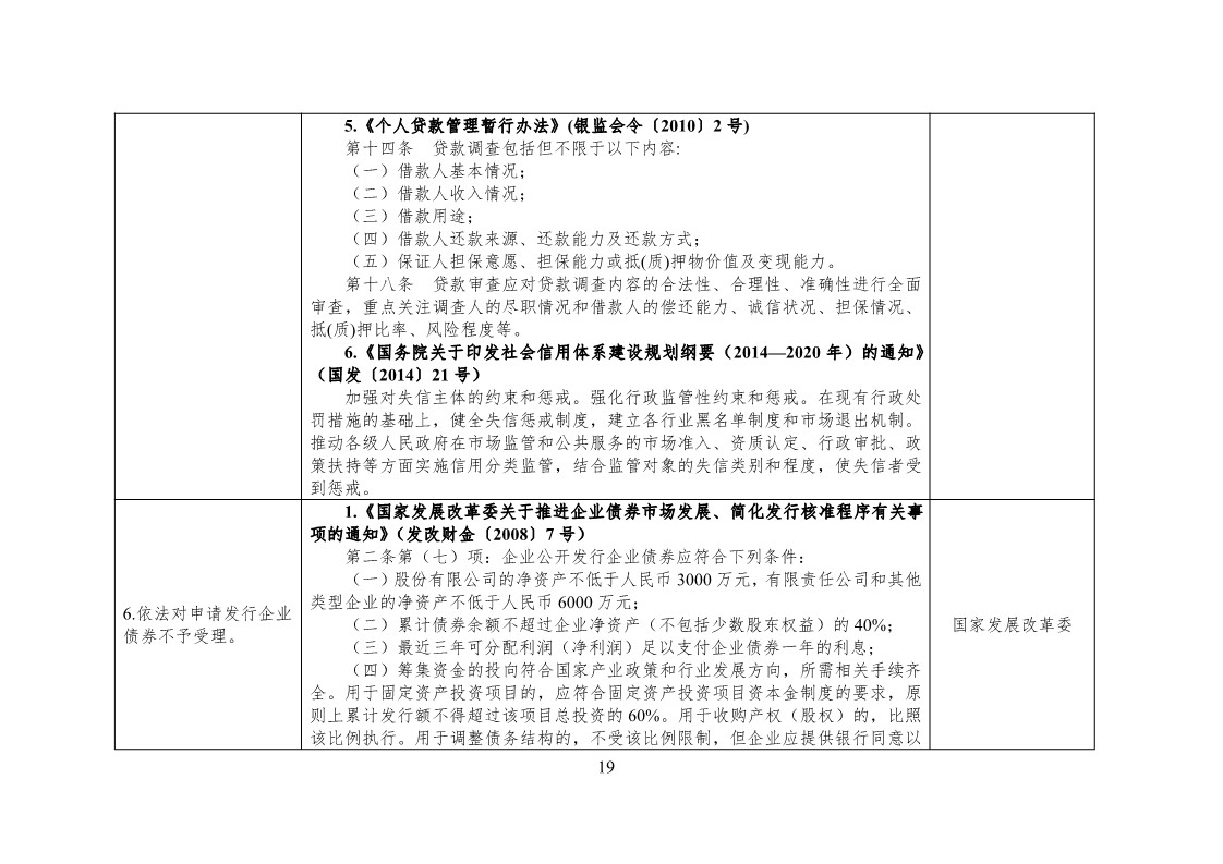 放大招！38個(gè)部門聯(lián)合發(fā)文對(duì)知識(shí)產(chǎn)權(quán)領(lǐng)域嚴(yán)重失信主體開(kāi)展聯(lián)合懲戒（全文）