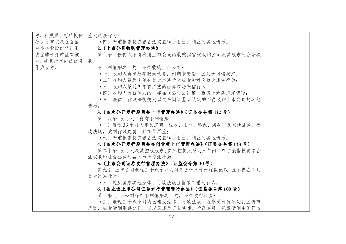 放大招！38個(gè)部門聯(lián)合發(fā)文對(duì)知識(shí)產(chǎn)權(quán)領(lǐng)域嚴(yán)重失信主體開(kāi)展聯(lián)合懲戒（全文）