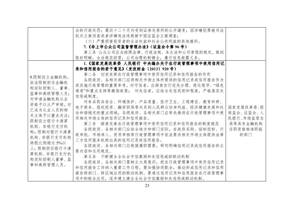 放大招！38個(gè)部門聯(lián)合發(fā)文對(duì)知識(shí)產(chǎn)權(quán)領(lǐng)域嚴(yán)重失信主體開(kāi)展聯(lián)合懲戒（全文）