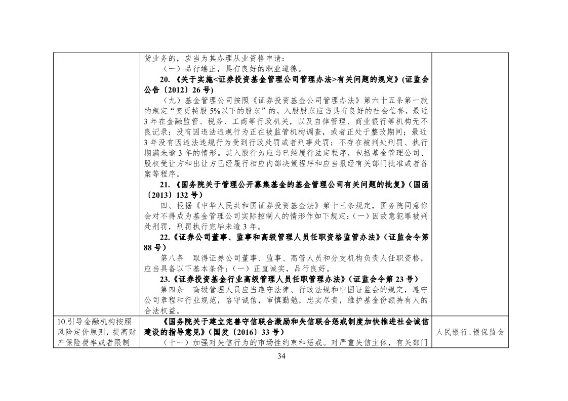 放大招！38個(gè)部門聯(lián)合發(fā)文對(duì)知識(shí)產(chǎn)權(quán)領(lǐng)域嚴(yán)重失信主體開(kāi)展聯(lián)合懲戒（全文）