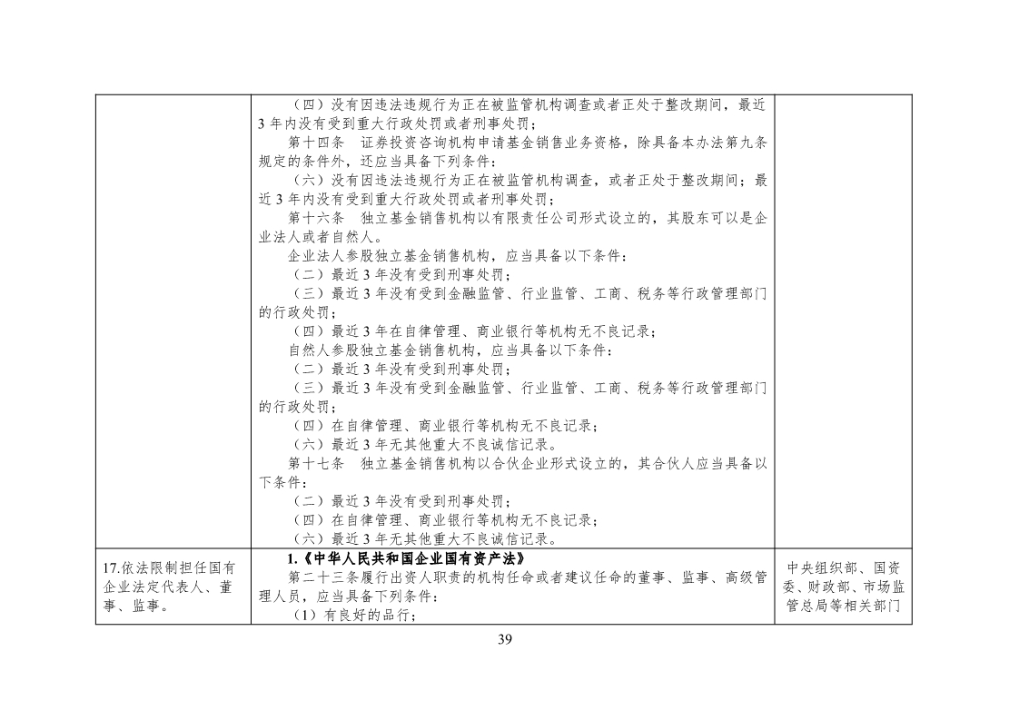 放大招！38個(gè)部門聯(lián)合發(fā)文對(duì)知識(shí)產(chǎn)權(quán)領(lǐng)域嚴(yán)重失信主體開(kāi)展聯(lián)合懲戒（全文）