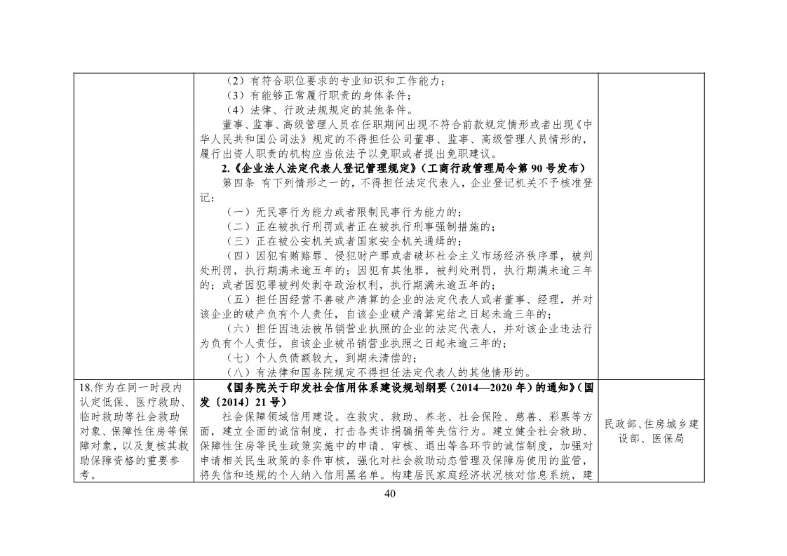 放大招！38個(gè)部門聯(lián)合發(fā)文對(duì)知識(shí)產(chǎn)權(quán)領(lǐng)域嚴(yán)重失信主體開(kāi)展聯(lián)合懲戒（全文）