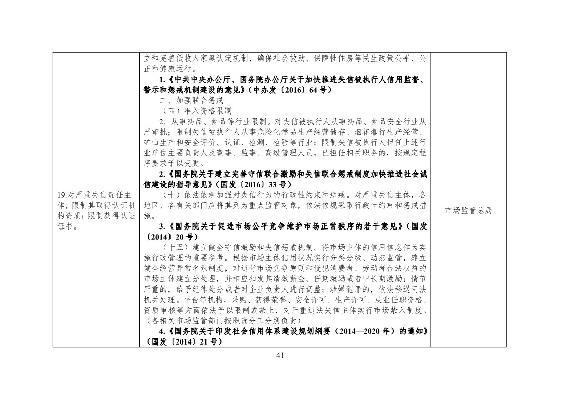 放大招！38個(gè)部門聯(lián)合發(fā)文對(duì)知識(shí)產(chǎn)權(quán)領(lǐng)域嚴(yán)重失信主體開(kāi)展聯(lián)合懲戒（全文）