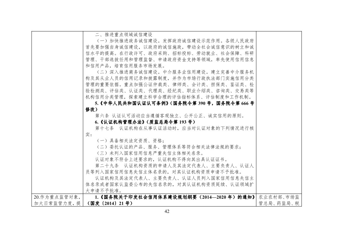 放大招！38個(gè)部門聯(lián)合發(fā)文對(duì)知識(shí)產(chǎn)權(quán)領(lǐng)域嚴(yán)重失信主體開(kāi)展聯(lián)合懲戒（全文）