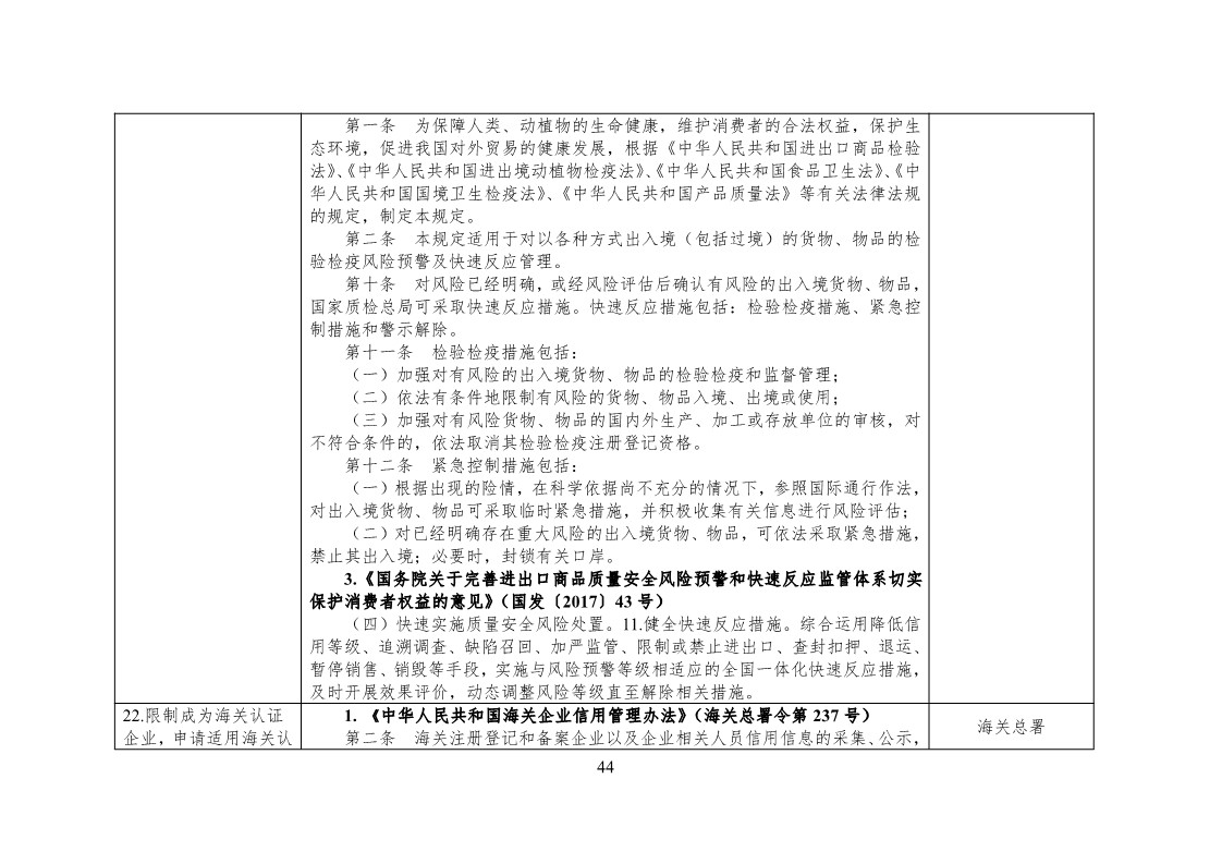 放大招！38個(gè)部門聯(lián)合發(fā)文對(duì)知識(shí)產(chǎn)權(quán)領(lǐng)域嚴(yán)重失信主體開(kāi)展聯(lián)合懲戒（全文）