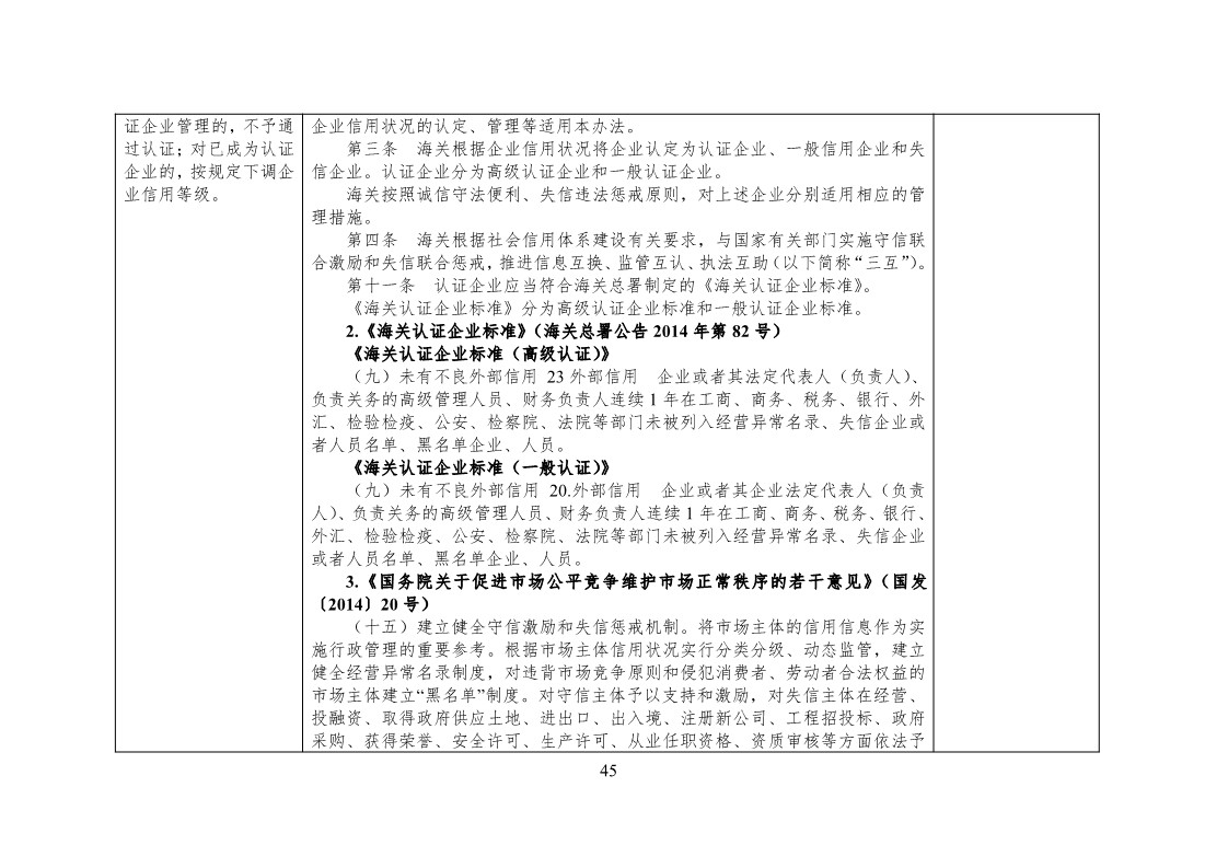 放大招！38個(gè)部門聯(lián)合發(fā)文對(duì)知識(shí)產(chǎn)權(quán)領(lǐng)域嚴(yán)重失信主體開(kāi)展聯(lián)合懲戒（全文）