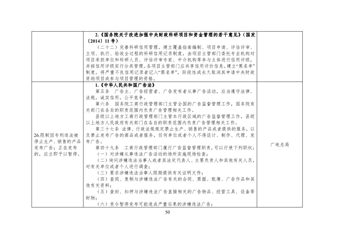 放大招！38個(gè)部門聯(lián)合發(fā)文對(duì)知識(shí)產(chǎn)權(quán)領(lǐng)域嚴(yán)重失信主體開(kāi)展聯(lián)合懲戒（全文）