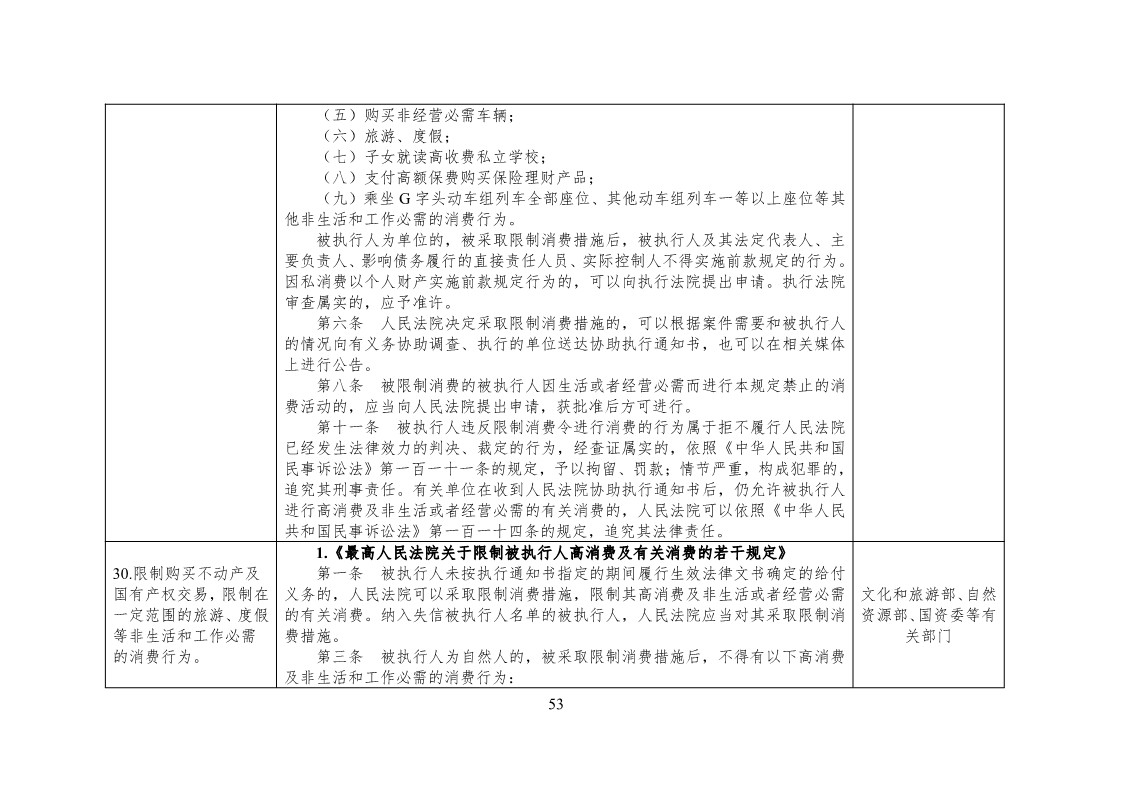 放大招！38個(gè)部門聯(lián)合發(fā)文對(duì)知識(shí)產(chǎn)權(quán)領(lǐng)域嚴(yán)重失信主體開(kāi)展聯(lián)合懲戒（全文）